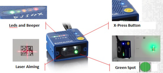 Datalogic得利捷Matrix 120讀碼器,OLED面板行業(yè)的“閃耀之星”！