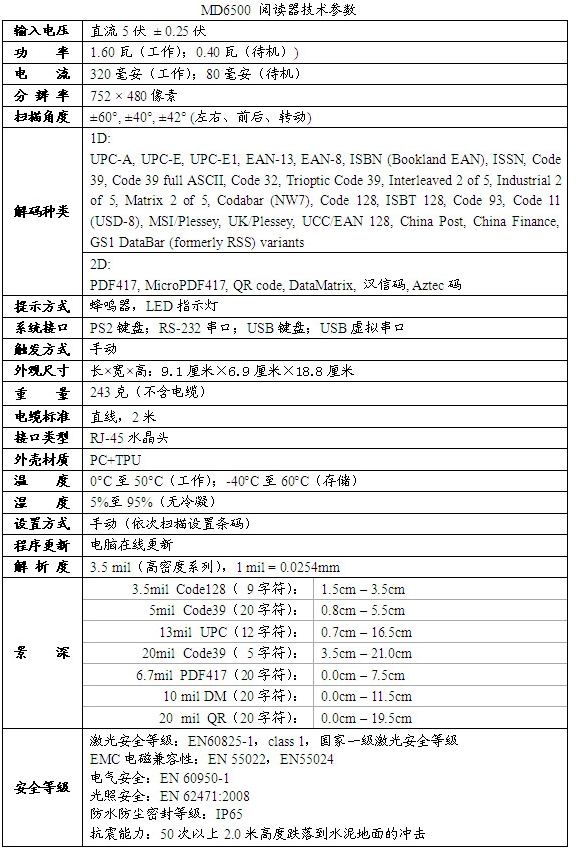 技術參數(shù)