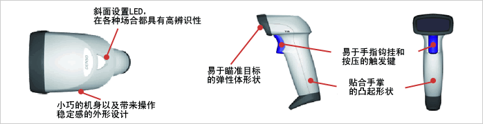 靈巧、實用的外形設(shè)計