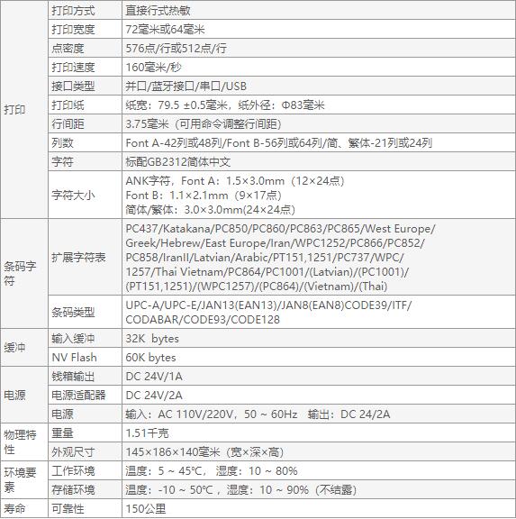 佳博GP-80160IIIN票據(jù)打印機-3.jpg