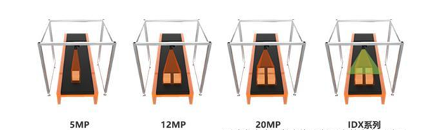 ?？礗DX012智能讀碼器.png