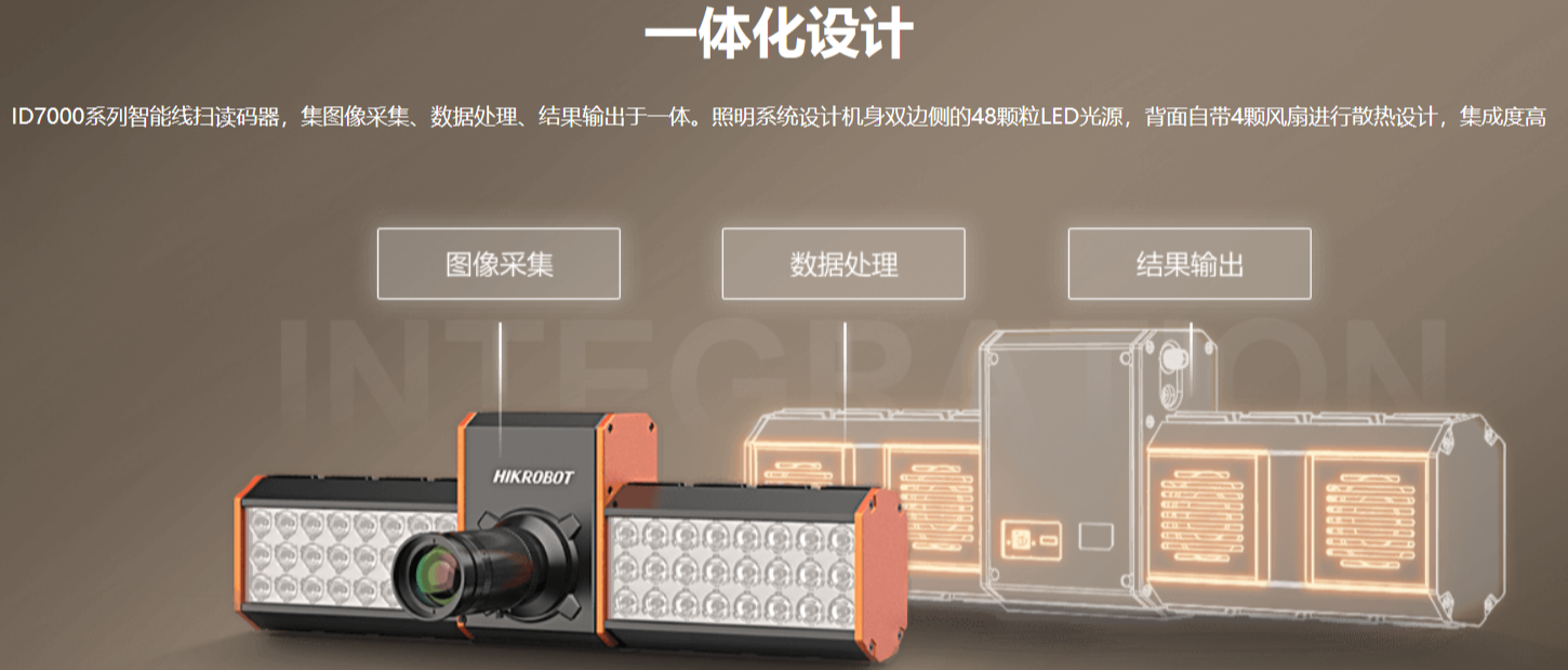 ?？礗D7000系列智能讀碼器（多面掃描底掃相機）.png