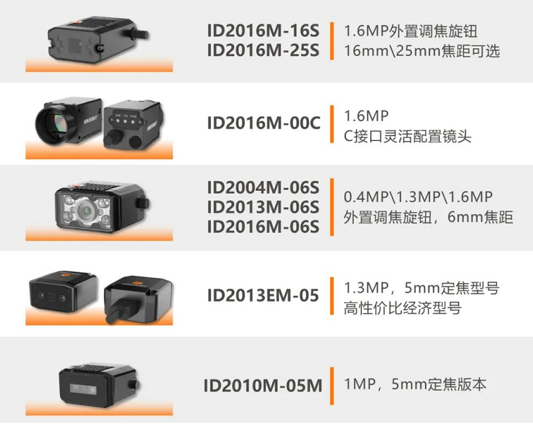 ?？礗D2000系列工業(yè)讀碼器.png