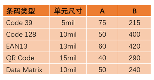 ?？礗D2013EM智能讀碼器.png