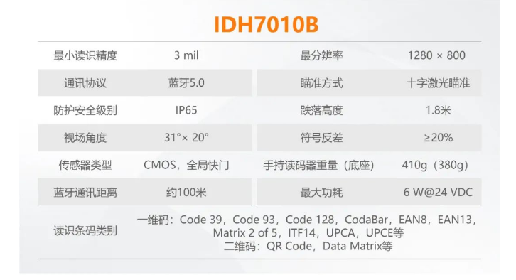 ?？礗DH7010B系列100萬像素無線手持讀碼器參數(shù).png