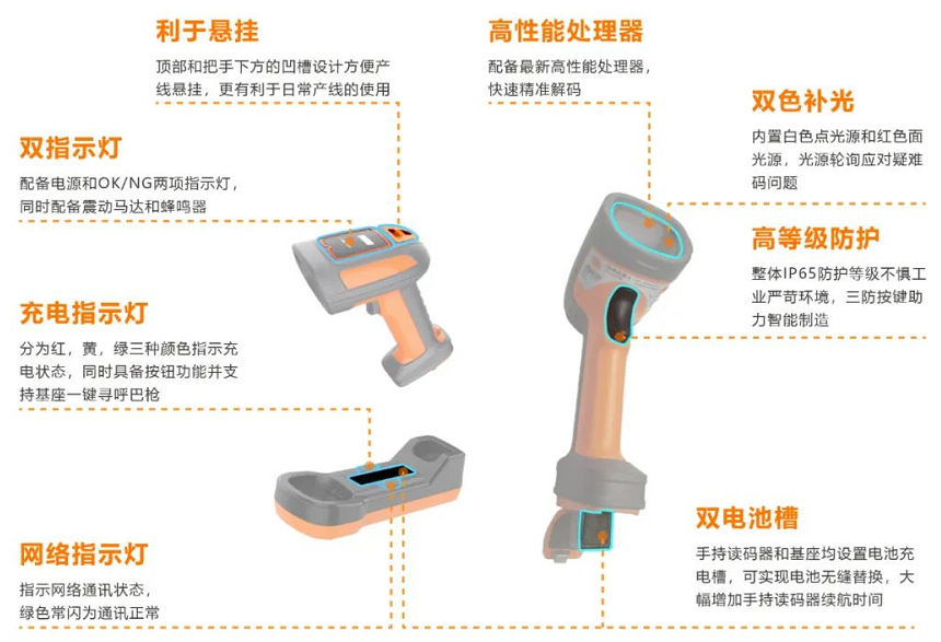 ?？礗DH7010B系列100萬像素無線手持讀碼器.png