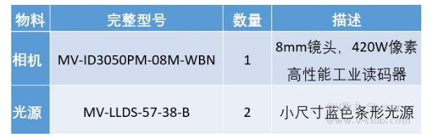 ?？礛V-ID3050PM-08M-WBN /光源mv-LLDS-57-38-B  .png