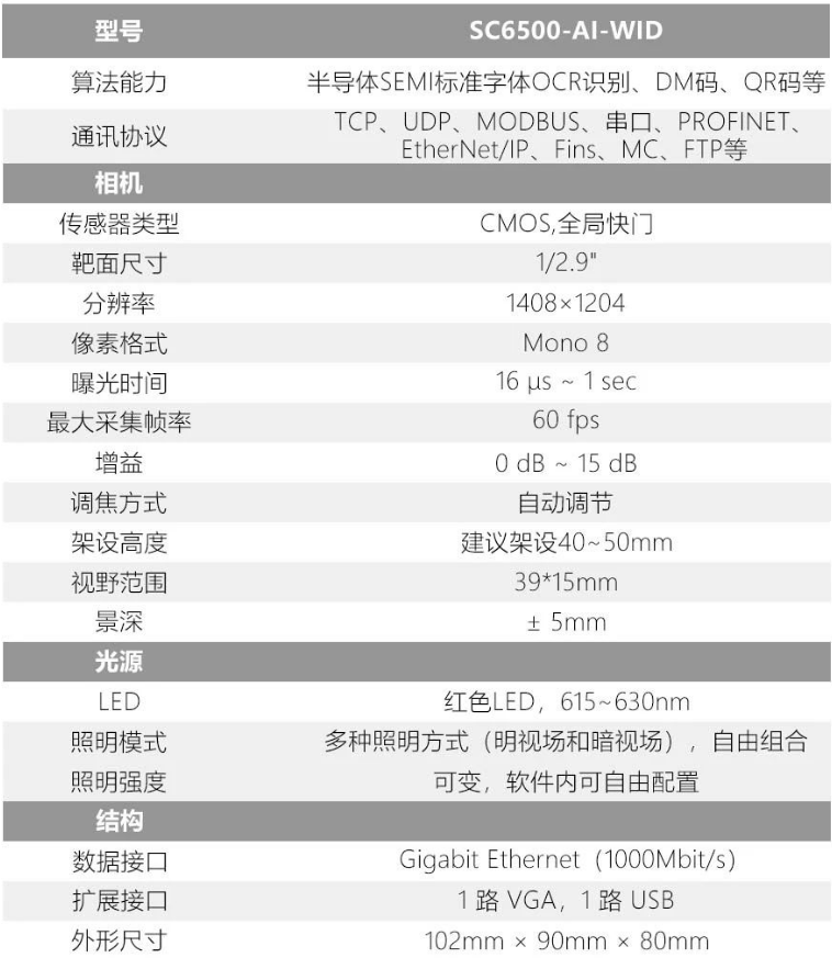 ?？礢C6500-AI-WID晶圓ID讀取設(shè)備參數(shù).png