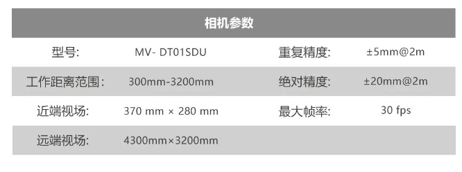 ?？礛V-DT01SDU.png