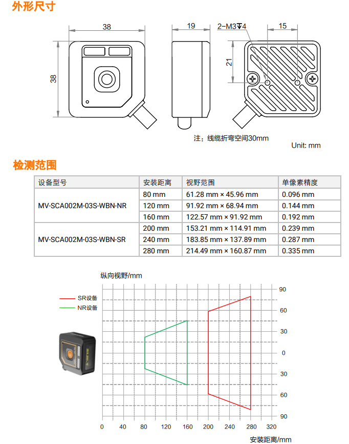 ?？礛V-SCA002M 視覺傳感器.png