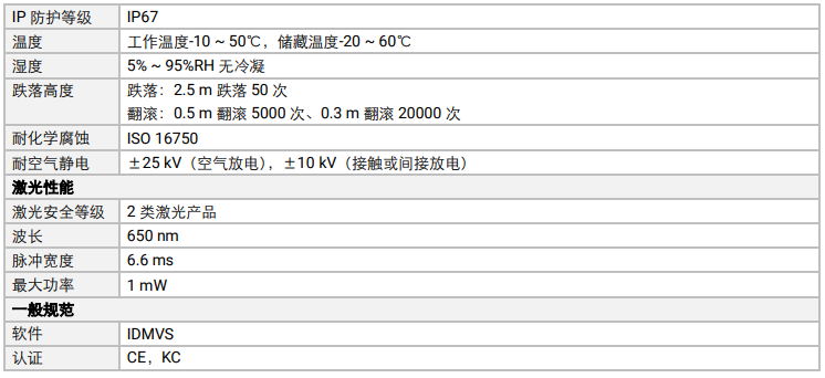 ?？礛V-IDH9000/13DP/04RP/U/L耐用性工業(yè)讀碼器參數(shù).png